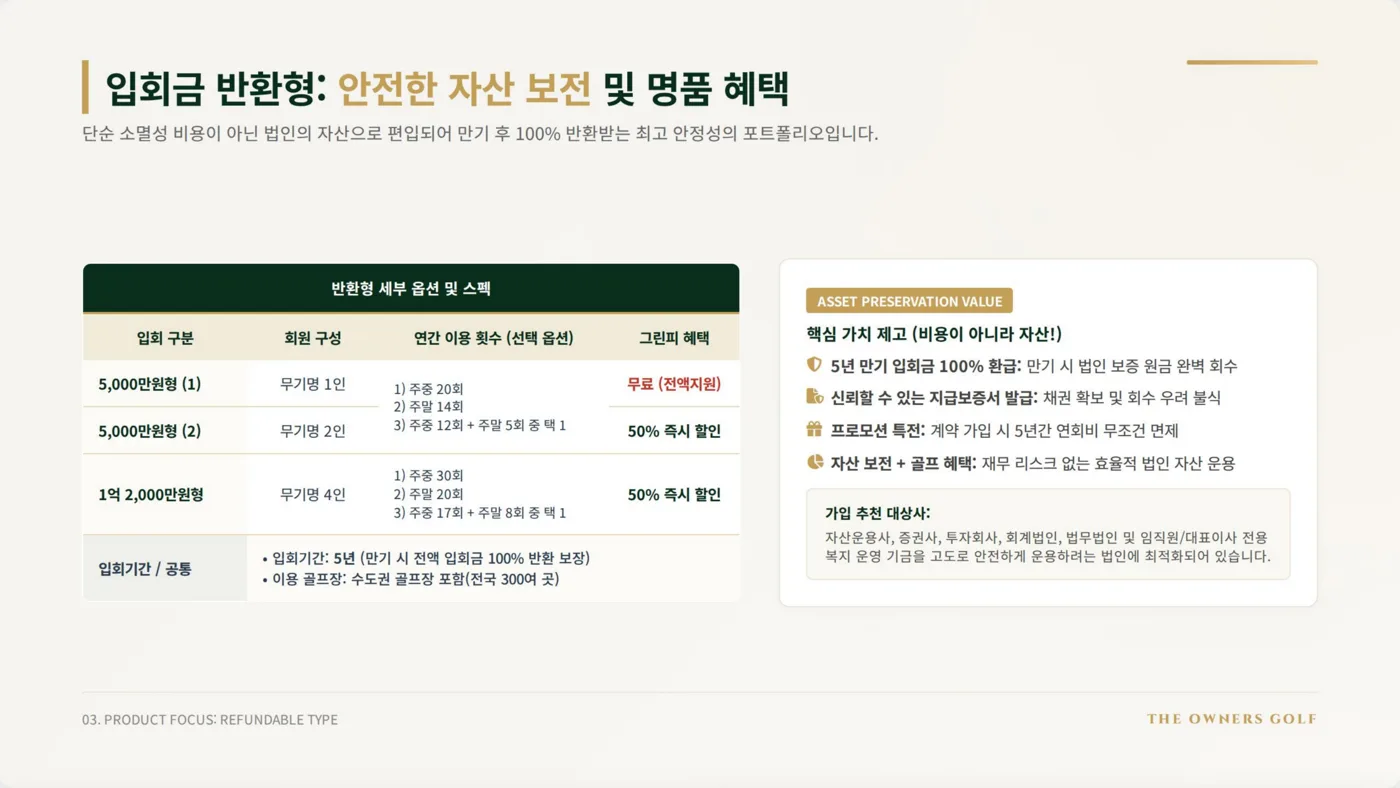 디오너스골프 입회금 반환형: 5년 만기 입회금 100% 반환 기업 멤버십 (5,000만·1억 2,000만원) 1