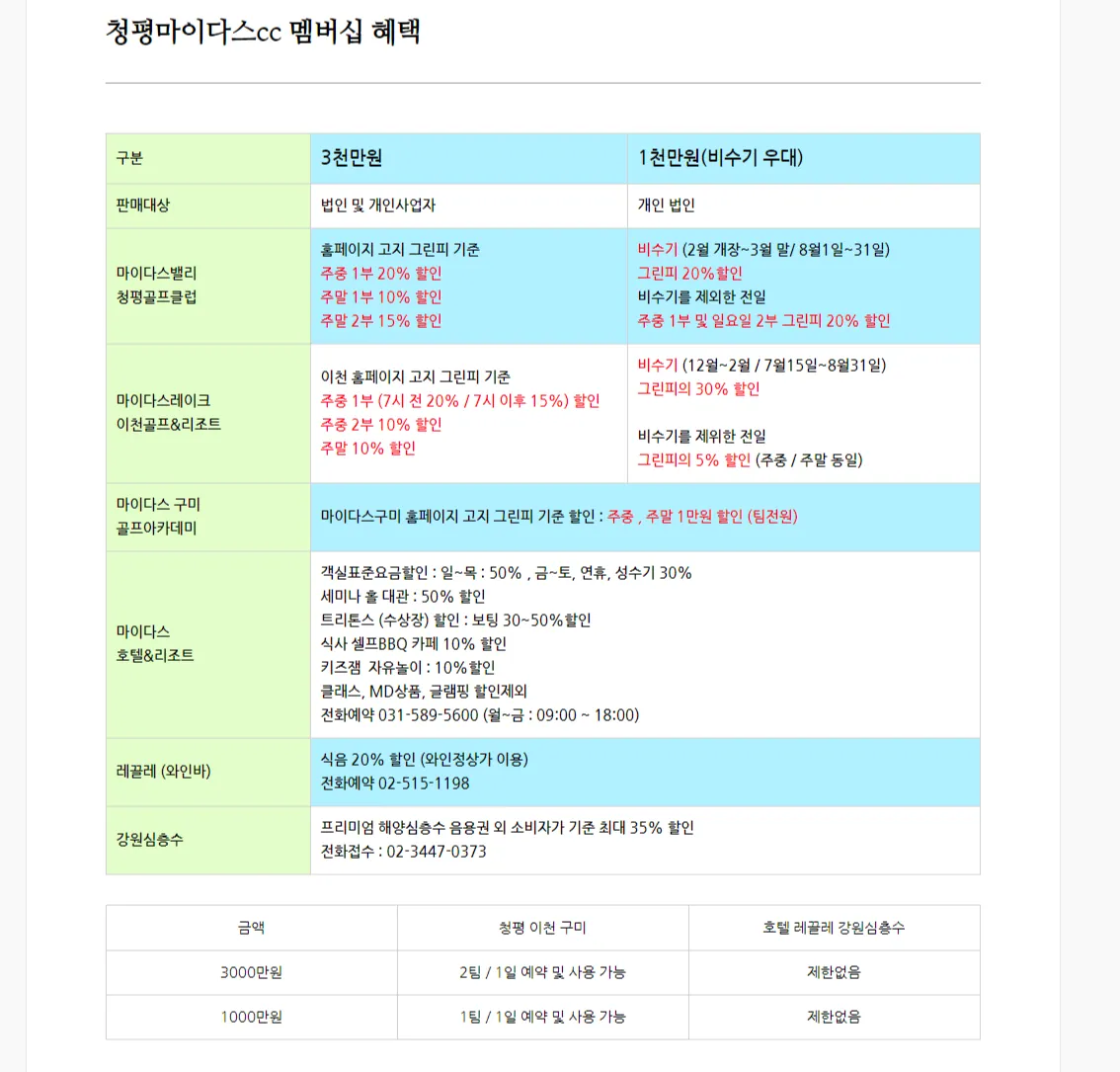 마이다스밸리 통합멤버십 2