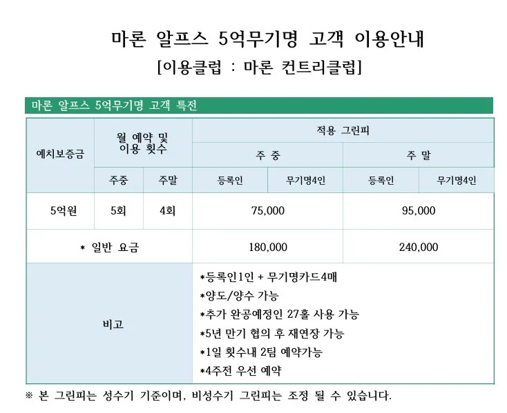 마론 알프스 무기명 2