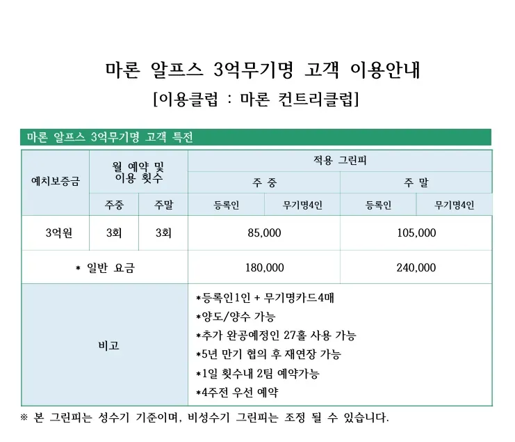 마론 알프스 무기명 3