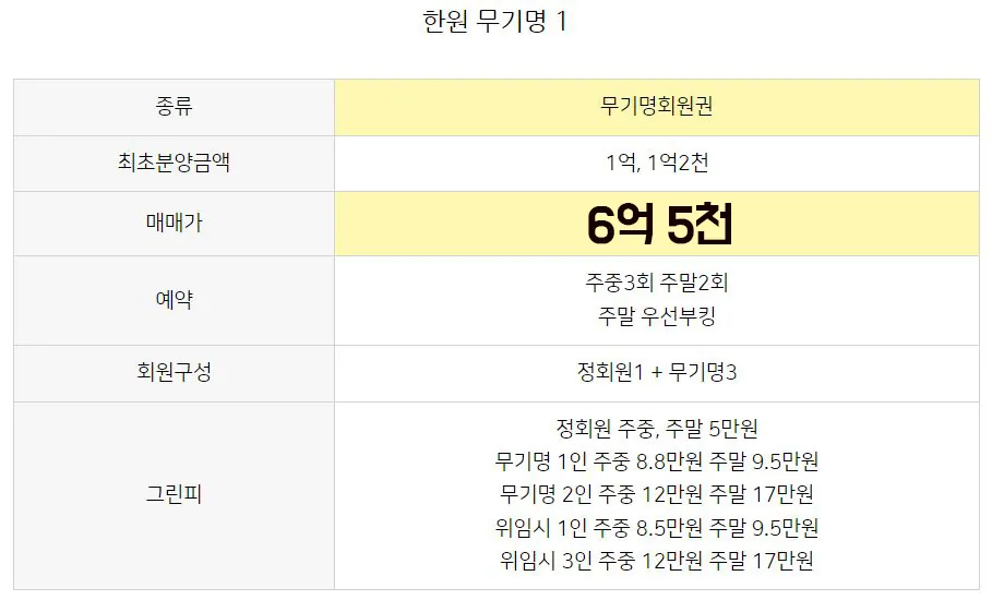 한원 무기명회원권 2