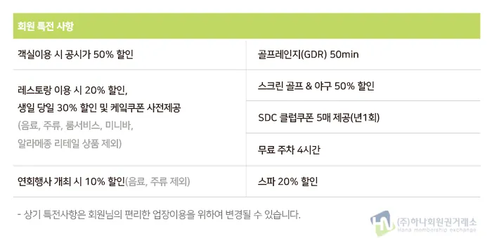 서울드래곤시티 무기명 3