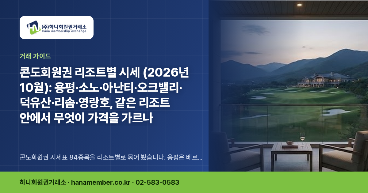 콘도회원권 리조트별 시세 (2026년 10월): 용평·소노·아난티·오크밸리·덕유산·리솜·영랑호, 같은 리조트 안에서 무엇이 가격을 가르나