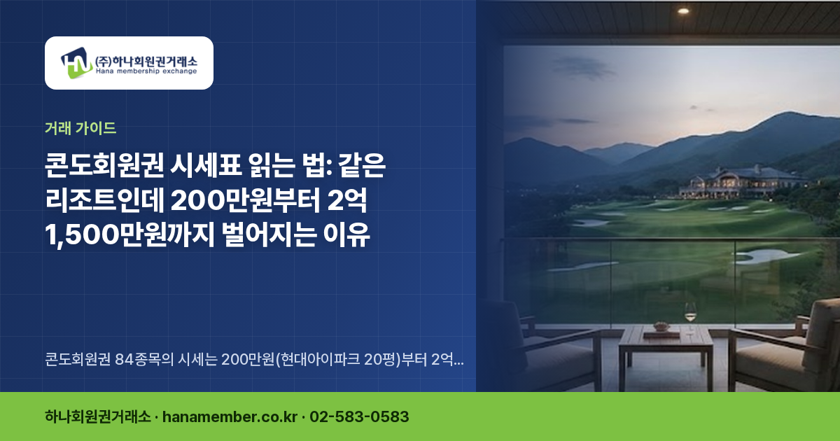 콘도회원권 시세표 읽는 법: 같은 리조트인데 200만원부터 2억 1,500만원까지 벌어지는 이유