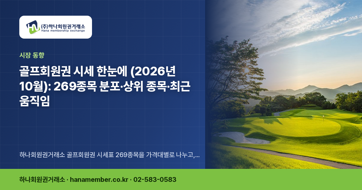 골프회원권 시세 한눈에 (2026년 10월): 269종목 분포·상위 종목·최근 움직임