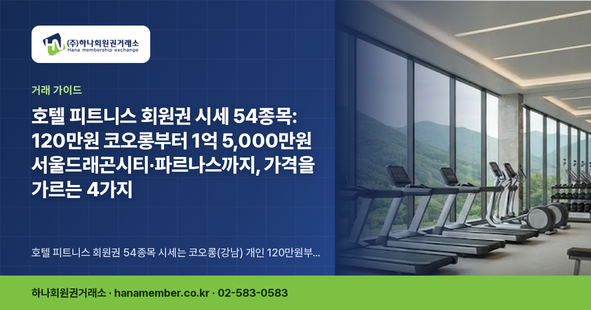 호텔 피트니스 회원권 시세 54종목: 120만원 코오롱부터 1억 5,000만원 서울드래곤시티·파르나스까지, 가격을 가르는 4가지